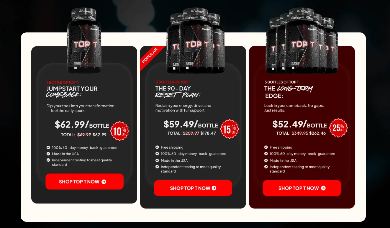 premiumketo Order premiumketo